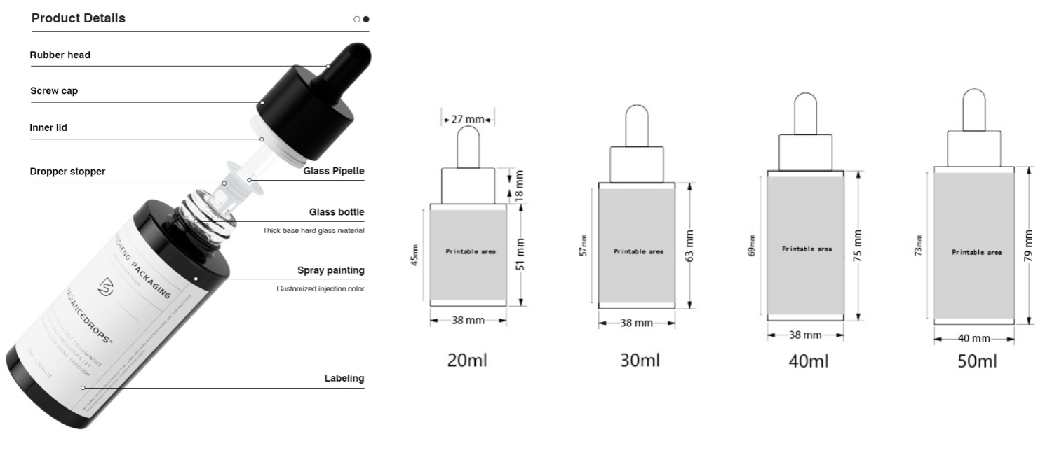 UV Protection Glass Dropper Packaging