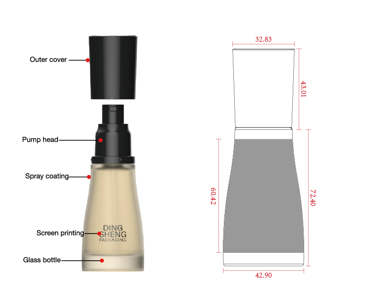 Premium Liquid Makeup Bottle Set
