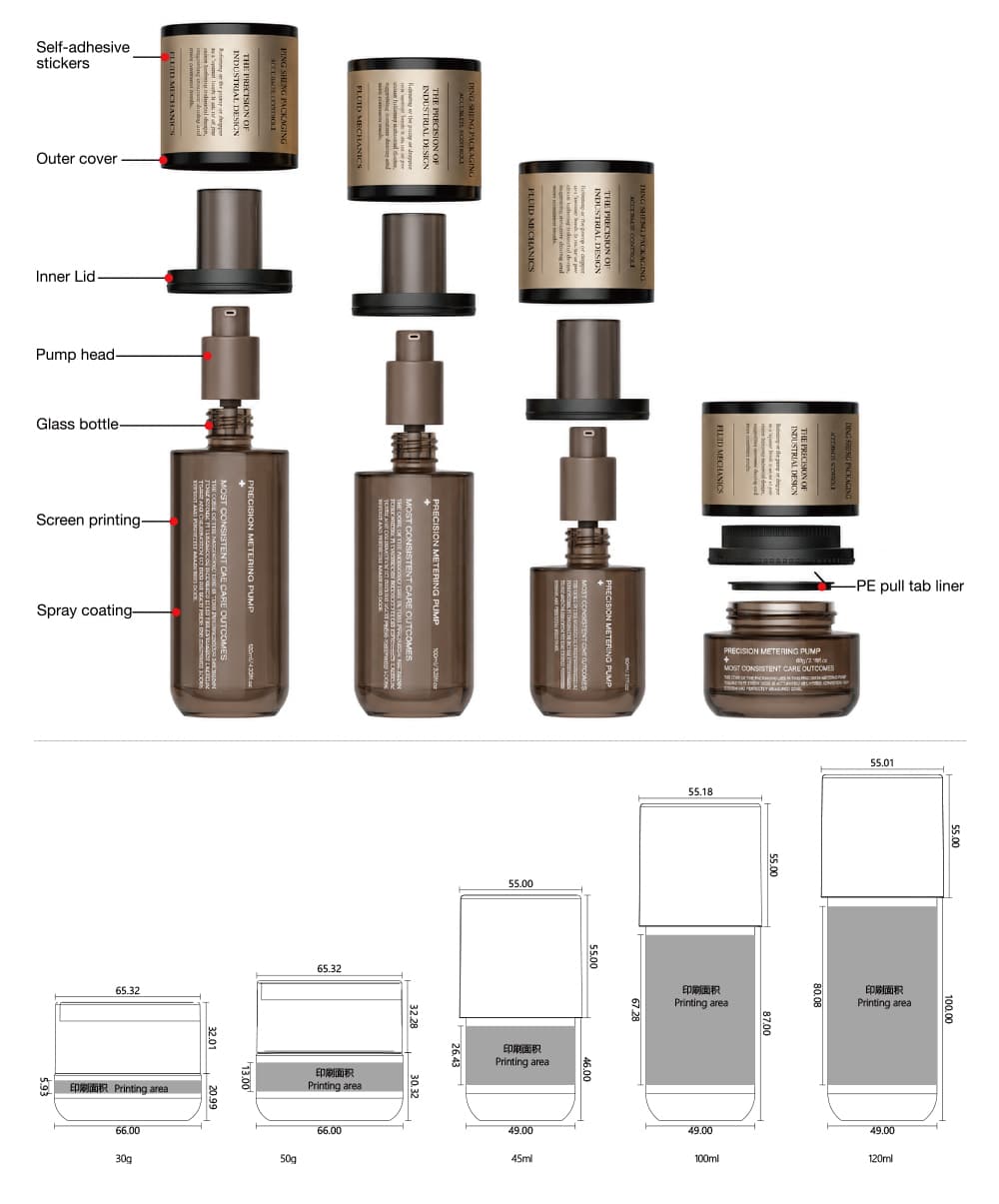 Amber Cosmetic Packaging Suite